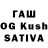 Конопля план Sweta's World